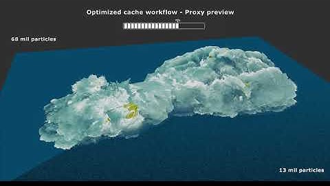 Houdini Cache workflows by Igor Zanic