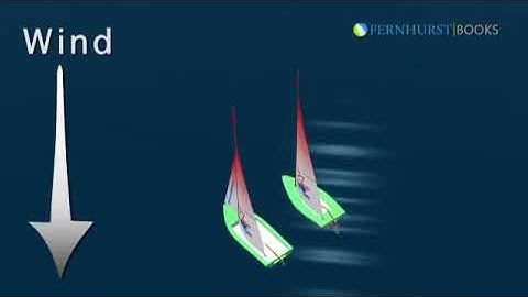 Tim Hore, Learn To Sail   Chapter 4, Rules Of The Road