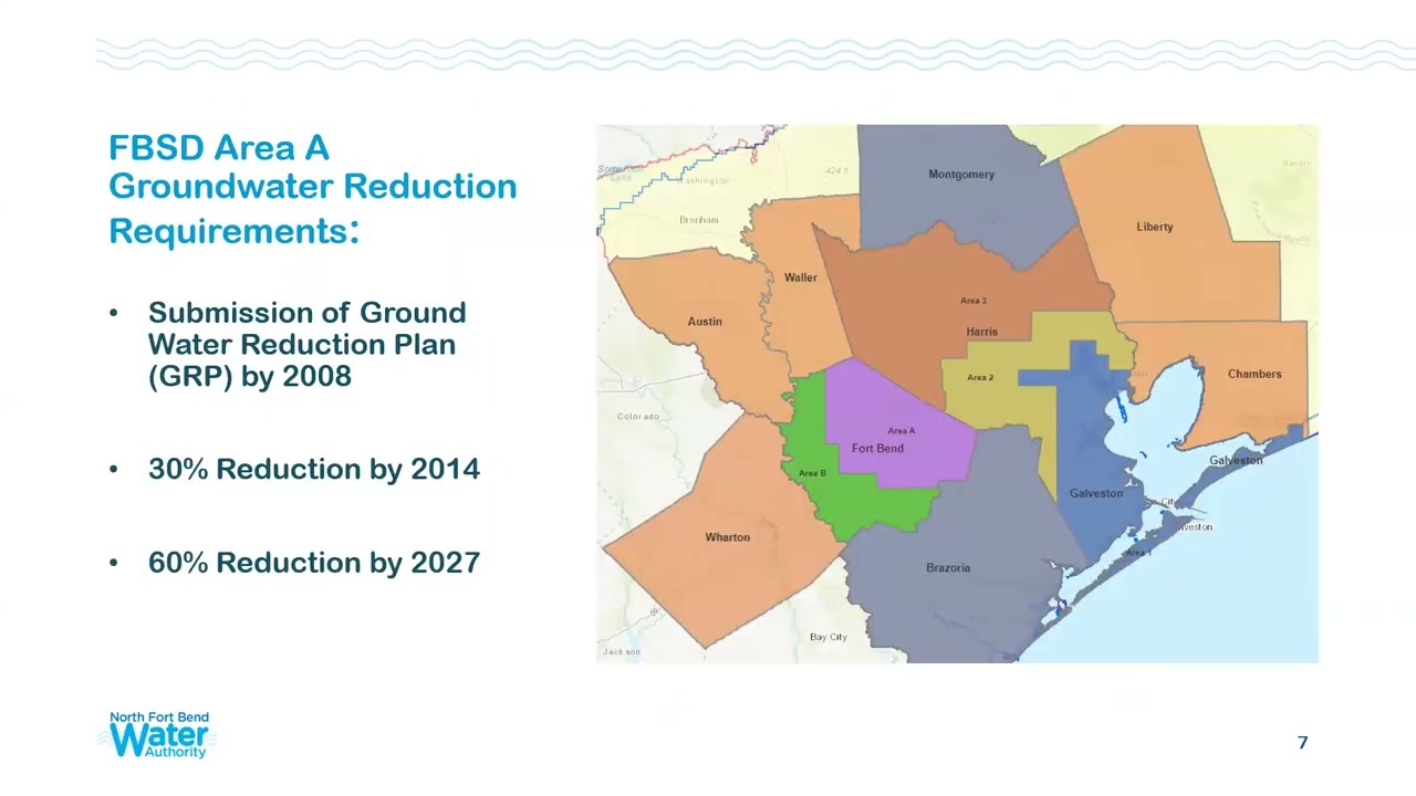 September 30, 2025 - Water Provider Conservation Program (WPCP) Virtual Meeting