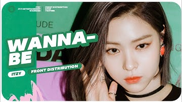 ITZY - "WannaBe" | Front Distribution