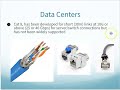 CNT140 FOA PC Chap3 2 UTP