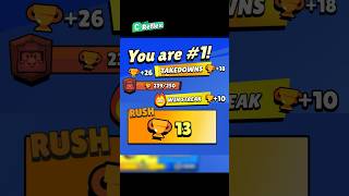 I Tried Getting MAX Trophies From ONE MATCH @BrawlReflex
