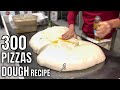 HOW TO MAKE PIZZA DOUGH FOR 300  PIZZAS TO DONATE