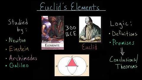 Euclid