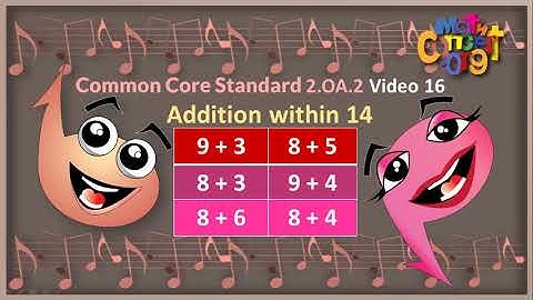 Common Core Standard 2 OA 2 Video 16