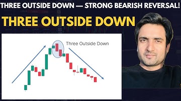 Three Outside Down Candlestick Pattern Explained | Powerful Bearish Reversal Signal 