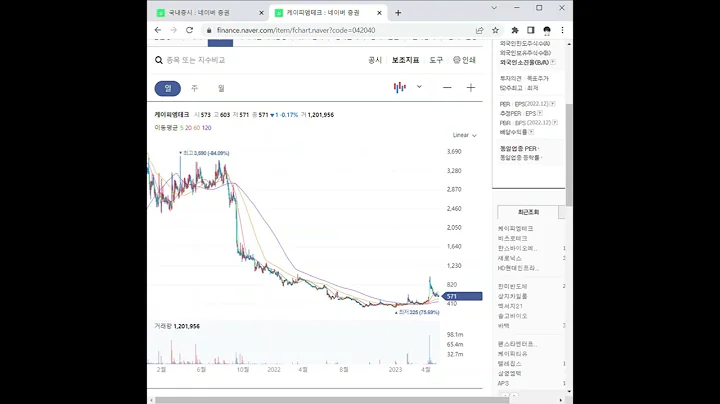 042040케이피엠테크 주가 전망 및 차트 분석