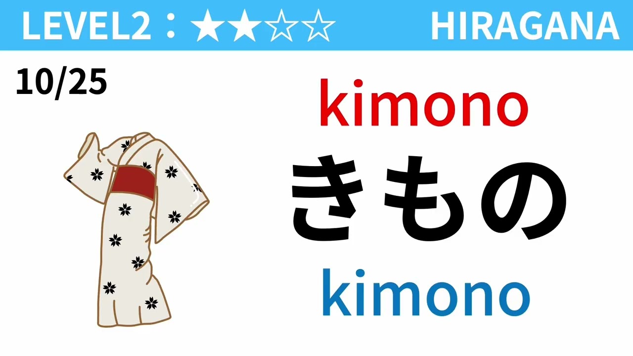 【HIRAGANA】100 HIRAGANA READING CHALLENGE TEST02  LEVEL1〜LEVEL4｜Japanese Hiragana Quiz