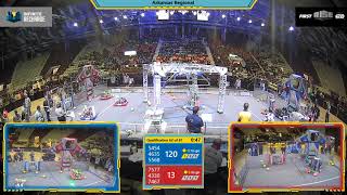 Qualification 62 - 2020 Arkansas Regional