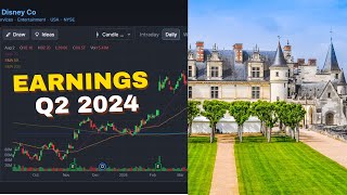 Disney Q2 2024 Earnings: Top Insights & Analysis Before the Release