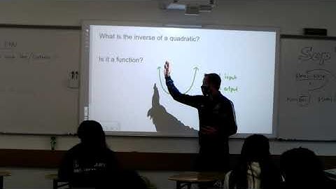 Inverse Functions Math 1050 1.5 Part 1