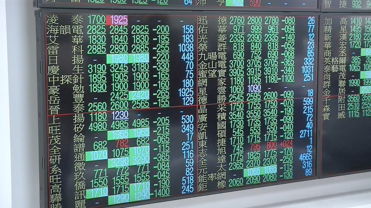 美股重挫台股早盤狂瀉500點跌破萬點關卡｜ 公視新聞網PNN