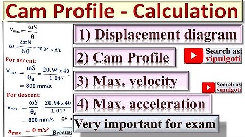 Cam profile|7|How to draw cam profile|cam profile calculation for Uniform Velocity|GTU solution|KTM