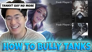 Watch This If You Hate Fuzi