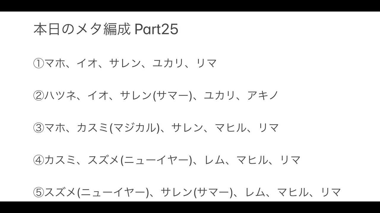 プリコネr バトルアリーナ メタ編成 Part 25 Youtube