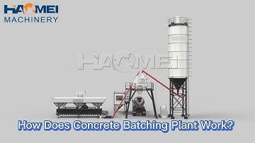 How Does The Concrete Batching Plant Work? Concrete Batching Plant Working Principle 3D Video