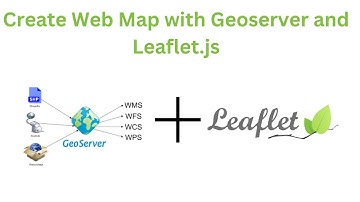 2. Geoserver: Creating Web Map with GeoServer and Leaflet.js