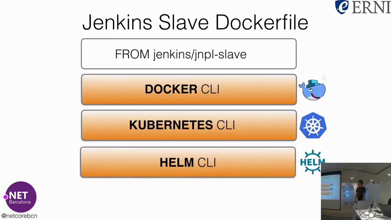 Jenkins Helm Chart