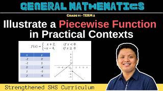 Illustrate a Piecewise Function in Practical Context | Grade 11 General Mathematics | Term 2