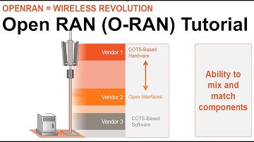 Open RAN (O-RAN) Beginner Tutorial - Part 1: Similarities, differences, advantages and challenges