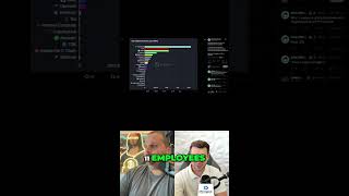 Hyper Liquid: The Most Profitable Crypto Chain Revealed! #shorts