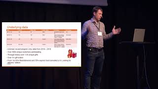 Recommendations in a Client Reward Program - Lehar Oha, Swedbank