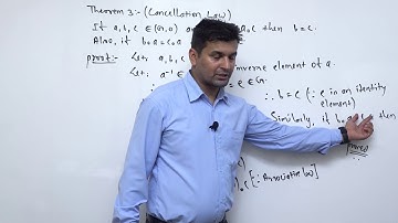 Class 12  Maths Elementary group theory part 2