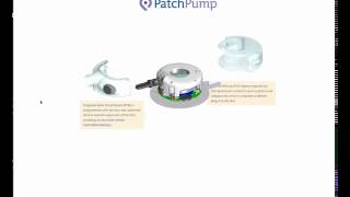 Patchpump Animation