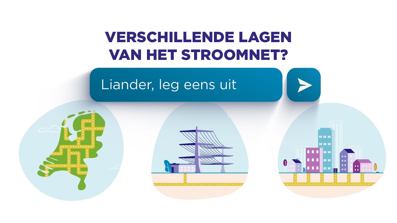De netlagen van het elektriciteitsnet. Hoe werkt het?