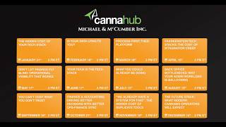 Cannabis Tech Audit Webinar Series: Frankenstein Tech Stacks