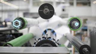 Av Flexologics Continuous Innovation