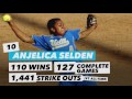 Top 15 Players in UCLA History