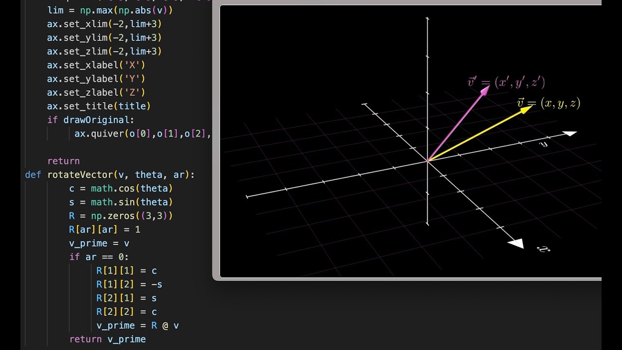 How Rotation Matrices Actually Rotate Vectors (With Code & Math) | Episode 1 | Vector Rotation