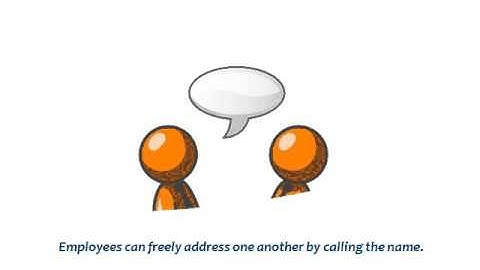 Significance of Name Badges