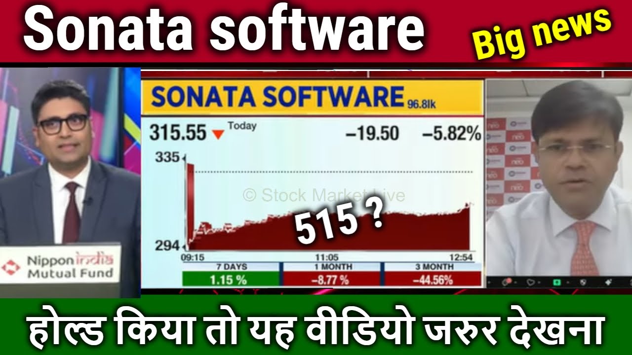 Sonata software share latest news,sonata software stock analysis,sonata software share target 2025