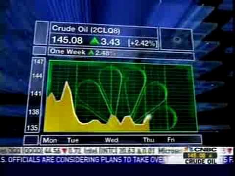 Larry Kudlow and Kevin Kerr discuss oil prices and...