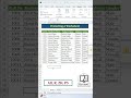 How to Protect a Worksheet in Excel? #excel #exceltutorial #exceltips #ytviral #ytshorts #ytstudio