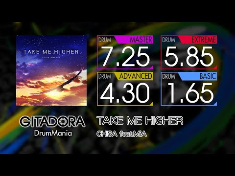 【GITADORA】 TAKE ME HiGHER (MASTER ~ BASIC) Drum