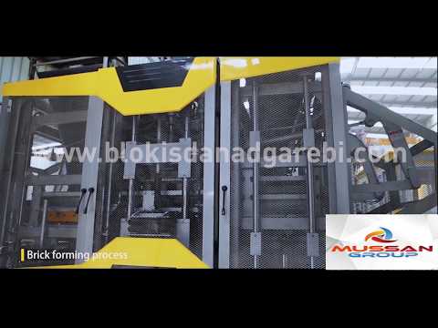 Blokis Danadgarebi  - +90 544 747 74 63 - blokiscexi.com