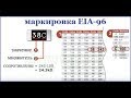 Как определить сопротивление SMD резисторов по маркировке с цифровым кодом и буквенным индексом .