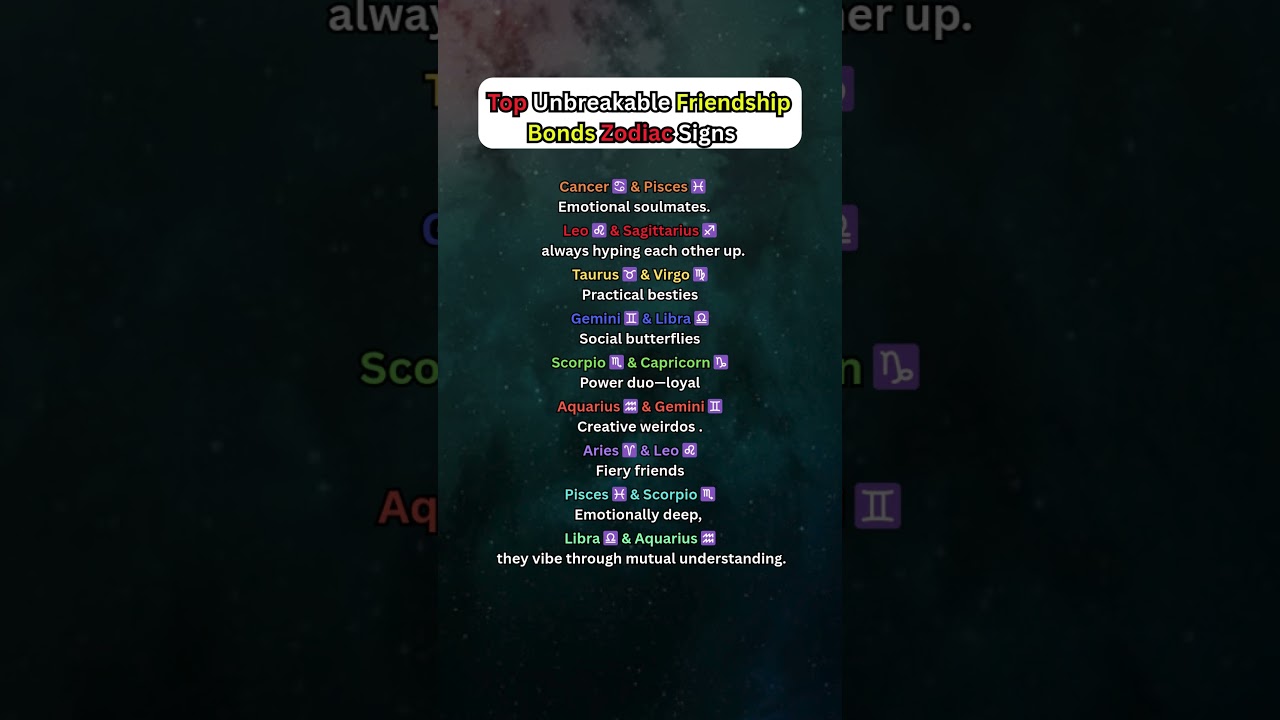 💖🌟Top Unbreakable Friendship Bonds💖♾️ Zodiac Signs 