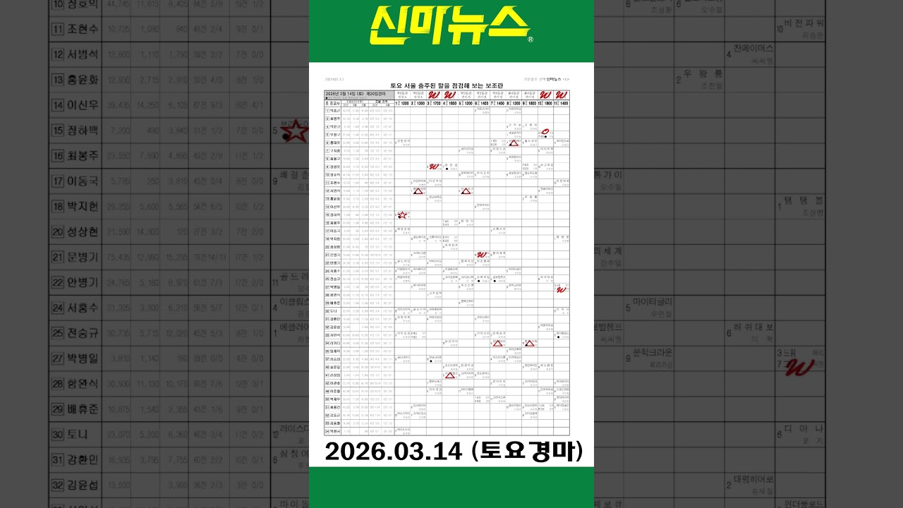 [토요경마] 《신마뉴스》 26년 3월 14일 출주마【체크보기】✔️ / skrace TV / 우등경마 시리즈👍/ #Shorts