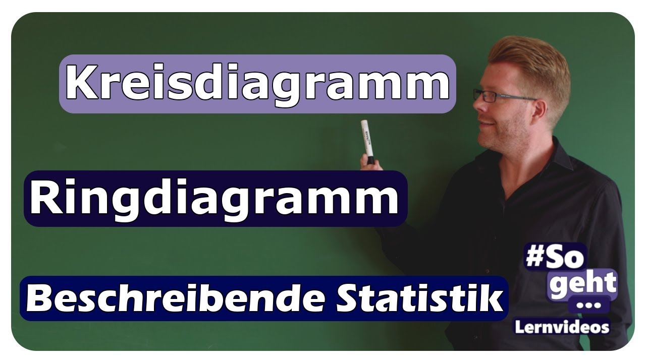 Vorschaubild zum Lernvideo "Kreisdiagramm und Ringdiagramm - Beschreibende Statistik - einfach und anschaulich erklärt"