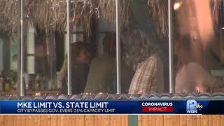 Milwaukee limit vs. State limit