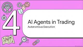 How beebot Ai Robot Trading works