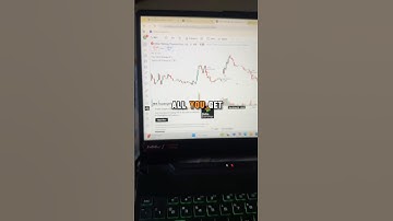 💰📊💵₹16000 profit !!! Power of swing trading #trading #nifty #viral #sharemarket #trader