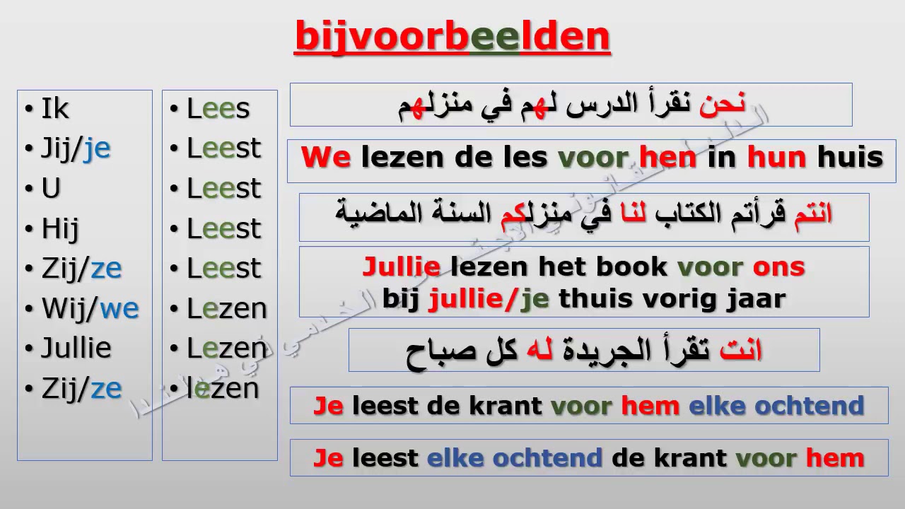 4 تعلم اللغة الهولندية: الدرس الرابع: التمرين على الضمائر - الجزء الثاني