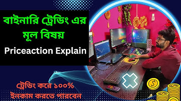 Price action Strategy 2023// Binary Trading