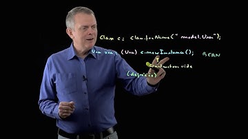 07 - Instancier une classe par réflection