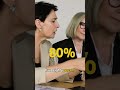 Paid Ads vs Organic Marketing: Where Should You Spend More?